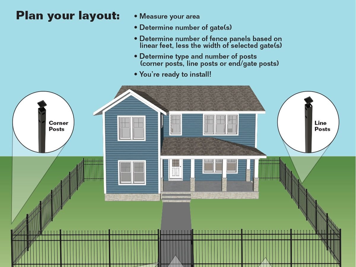 Steel Picket Fence detail